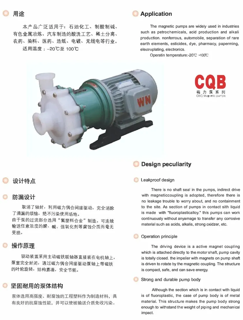 CQB-C Plastic magnetic pump